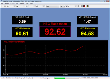 1F. NEAR-INFRARED HEMOENCEPHALOGRAPHY (nIR HEG) SUITE